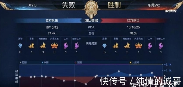 核心的雄鹿 核心的雄鹿
