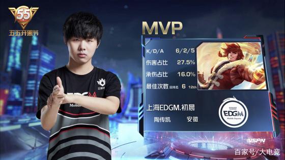 场地条件等 场地条件等