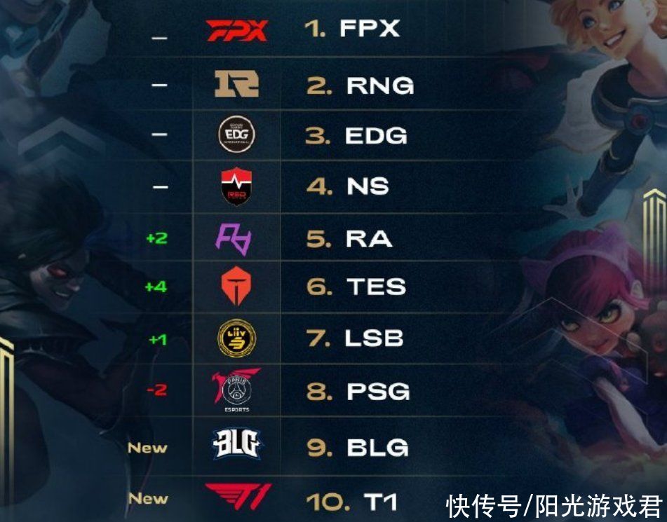 国内射手的 国内射手的