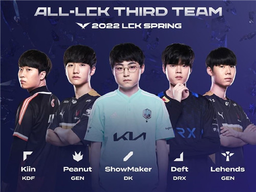 案例分析 案例分析