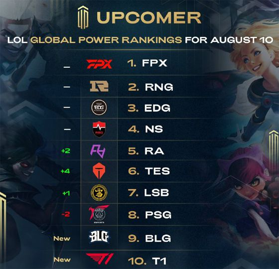 这一天穿上 这一天穿上