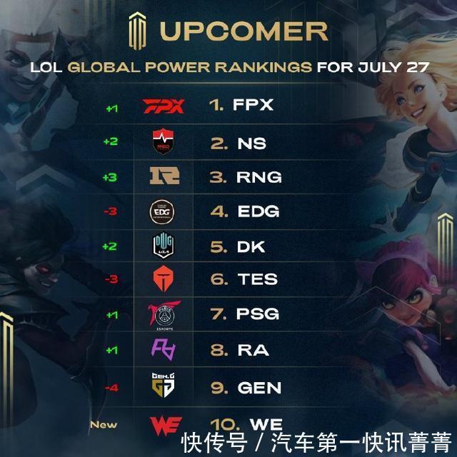 线上线下互 线上线下互