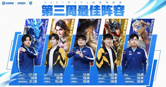 利再次印证 利再次印证