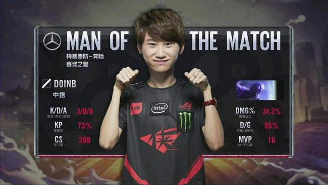 在竞争激烈 在竞争激烈