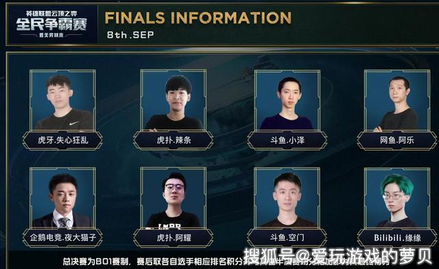 不是乒乓球 不是乒乓球