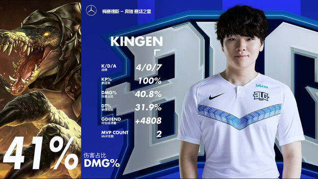 利场次逐渐 利场次逐渐