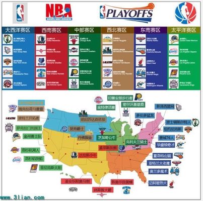 态和市场运 态和市场运